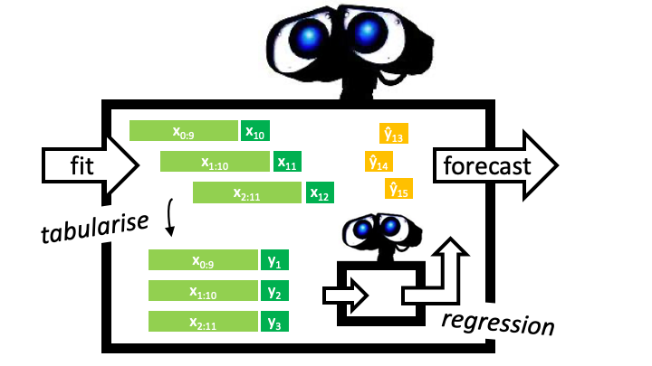 a7ea723890d74e218bebd10288ba8d19